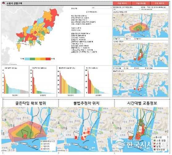 (예시) 화재출동 특성 시각화