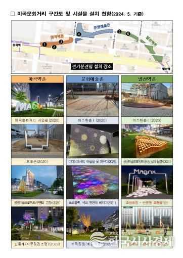 마곡문화거리 구간도 및 시설물 조성 현황