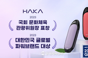 하카코리아 HAKA(하카), 2023 대한민국 글로벌파워브랜드 대상, 6회 연속 수상, 국회 문화체육관광위원장 표창 영예