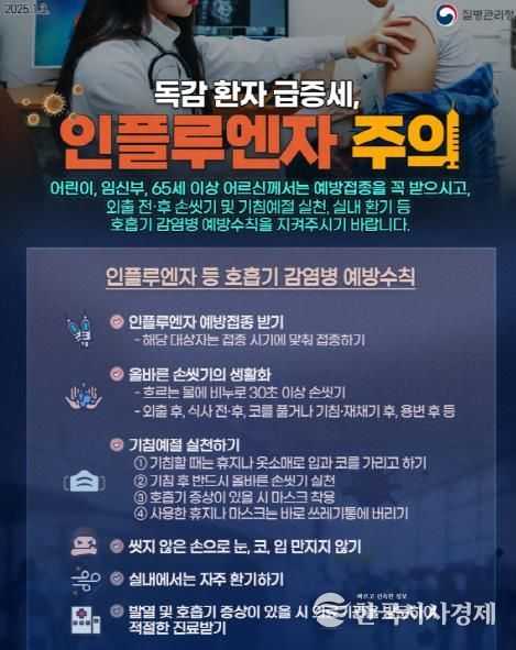 독감(인플루엔자) 주의 포스터