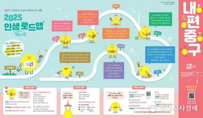 2025 내편중구 리플렛_앞면