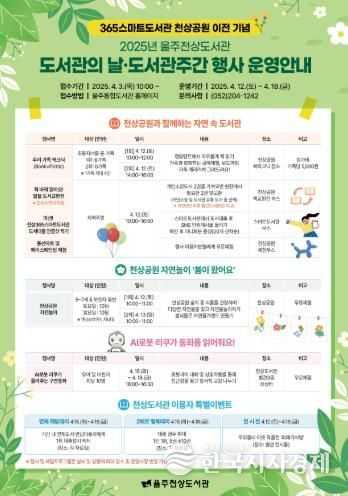 울주천상도서관, 도서관의 날·도서관 주간 행사 운영