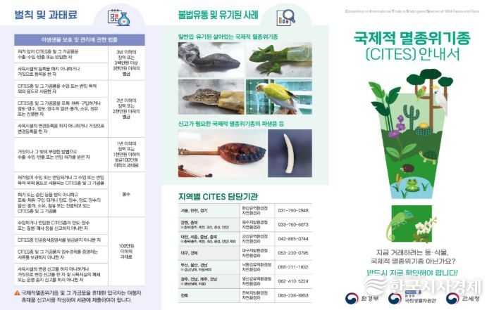 국제적 멸종위기종(사이테스) 안내서