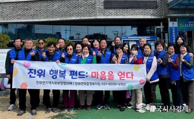 진위면 지역사회보장협의체, 진위 행복펀드 추진