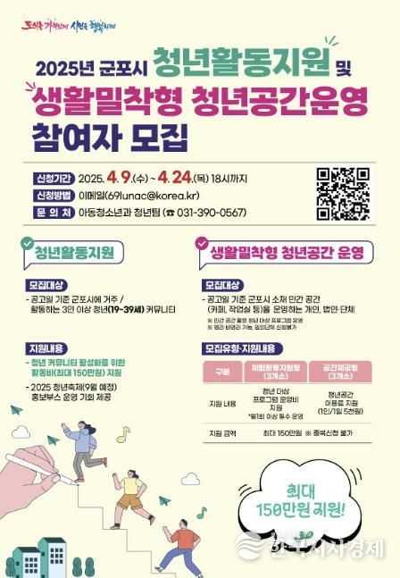 청년공간참여자모집