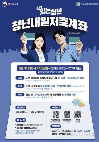 2025년 청년내일저축계좌 포스터