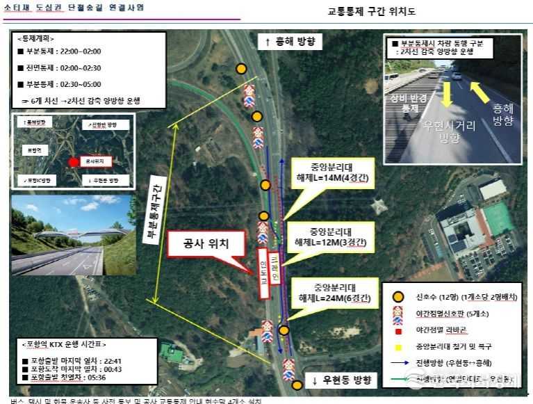 차량통제 안내도.