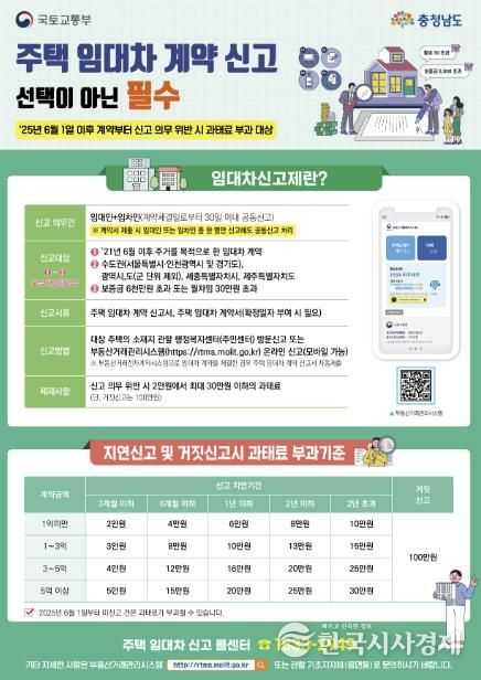 주택 임대차 계약 신고제 홍보 안내문