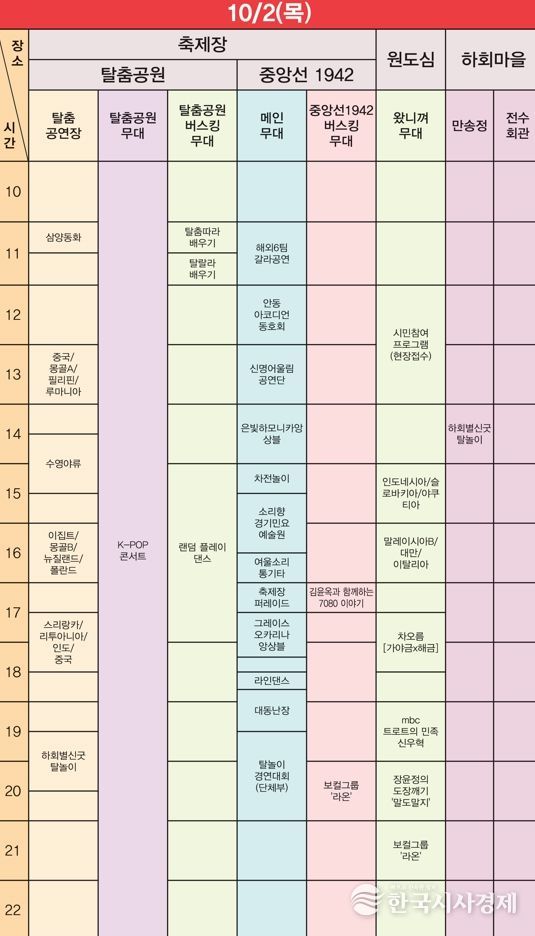 미리 보는 안동국제탈춤페스티벌 일곱째 날