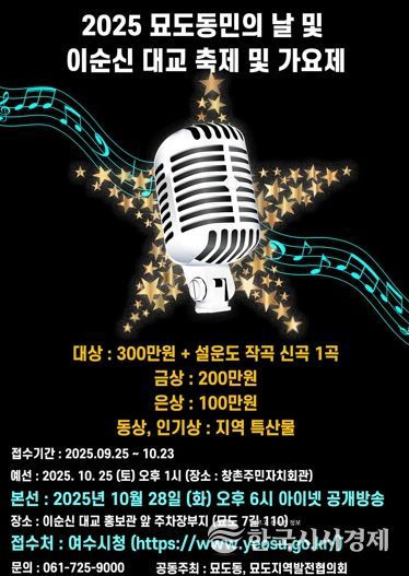 ‘2025 묘도동민의 날 및 이순신대교 축제 및 가요제’ 포스터