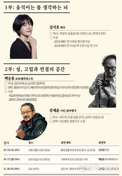 보령시립도서관, ‘인문학 여행’ 개최