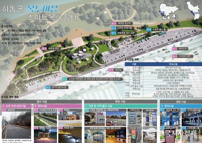 국토부 ‘스마트 복합쉼터’ 공모