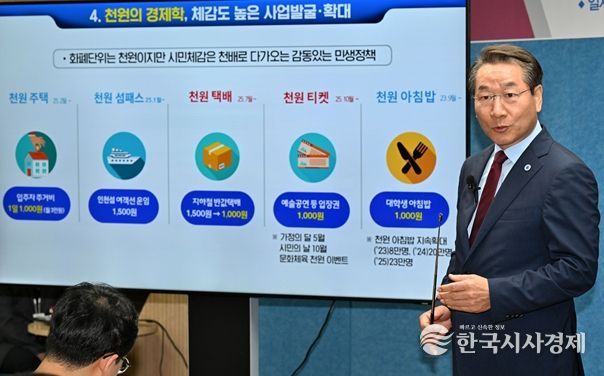 유정복 인천시장이 25.6.24. 시청 브리핑룸에서 긴급 민생경제 안정대책, 천원정책을 발표하고 있다