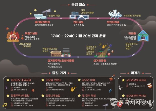 야간 순환형 투어버스 ‘별빛 한바퀴 시즌2’ 홍보문.