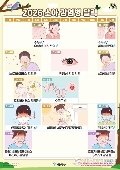 소아 감염병 달력(전면)