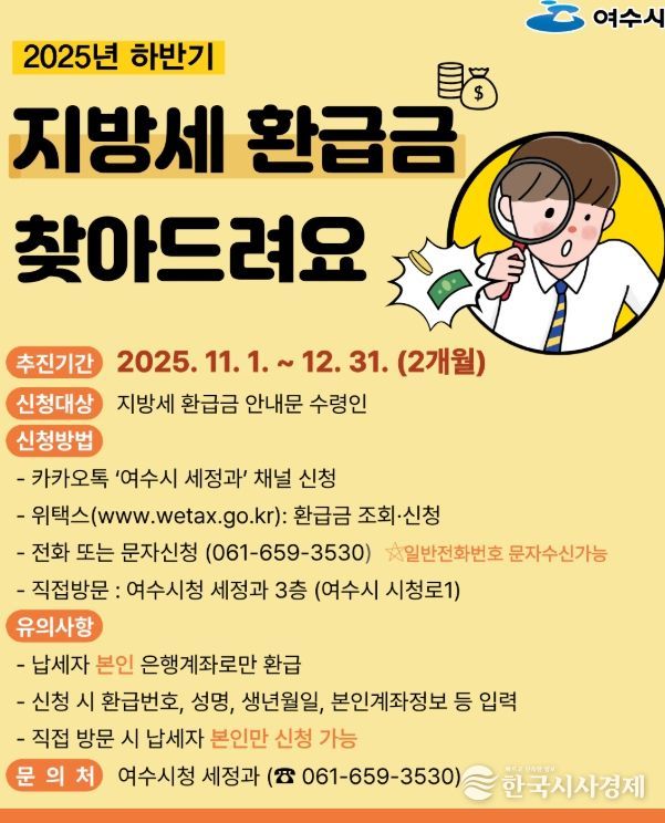 여수시 ‘2025년 하반기 지방세 환급금 찾아주기 추진기간’ 홍보 포스터