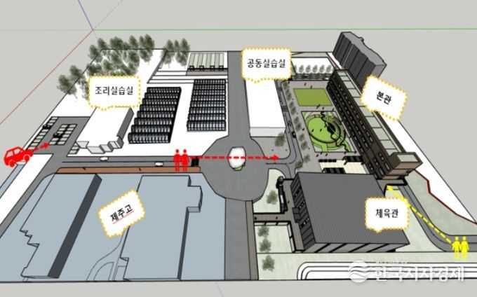 ‘(가칭)제주미래산업고등학교’ 조감도