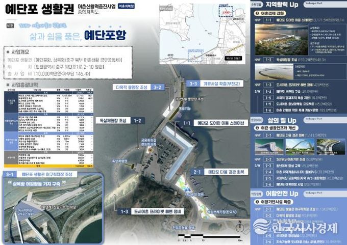 종합계획도(예단포)