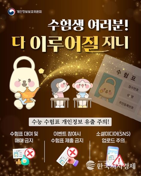 개인정보보호위원회