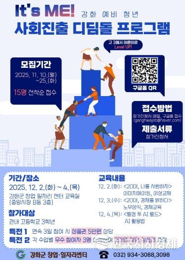 강화군 창업․일자리센터, 고3 수험생들 모여라!…예비 청년 사회진출 디딤돌 프로그램 운영