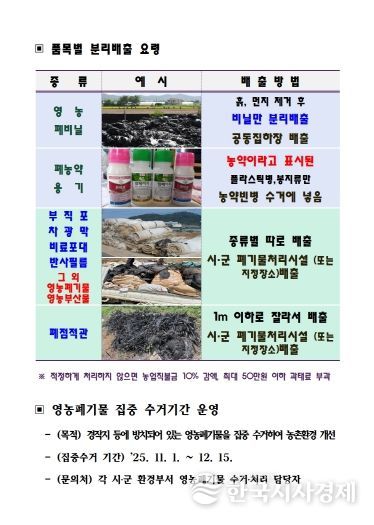 영농폐기물 분리배출 요령