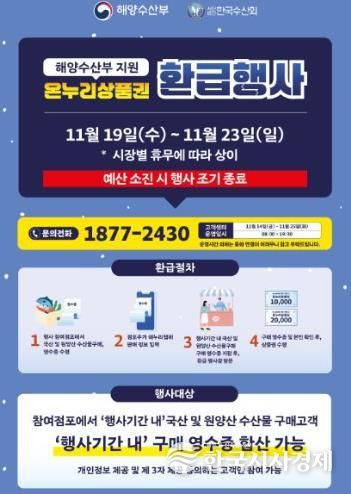 2025년 11월 수산물 온누리상품권 환급행사 진행