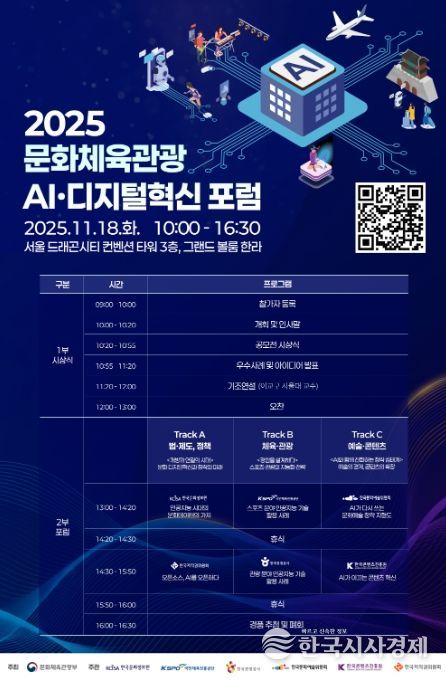 ‘2025 문화체육관광 인공지능(AI)·디지털혁신 포럼’ 포스터