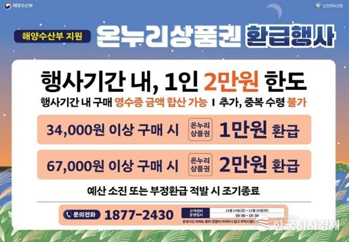 국산 수산물 할인지원사업 전통시장 온누리상품권 환급행사 홍보문.