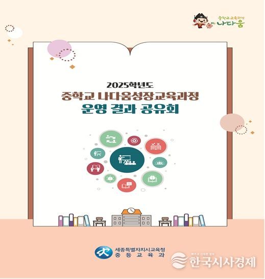 ‘2025년 중등 교육과정 운영 결과 공유회’개최(포스터)