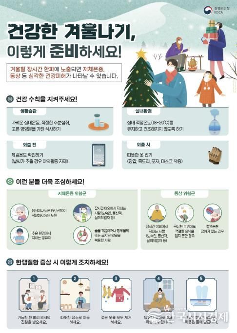 괴산군, 한랭질환 응급실감시체계 운영