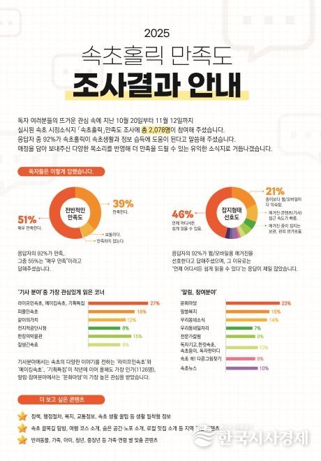 속초시, 동절기 상수도 개인급수공사