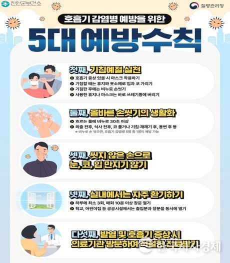 진안군, 겨울철 호흡기감염병 주의 당부(포스터)