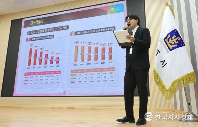 경주시 소소기획단 3기 조별 대표가 5일 시청 대회의실에서 소확행 사업 제안 내용을 발표하고 있다.