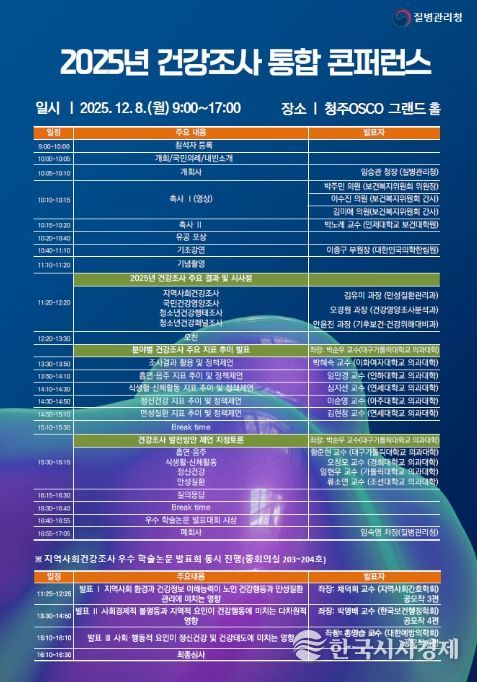 2025 건강조사 통합 콘퍼런스 포스터