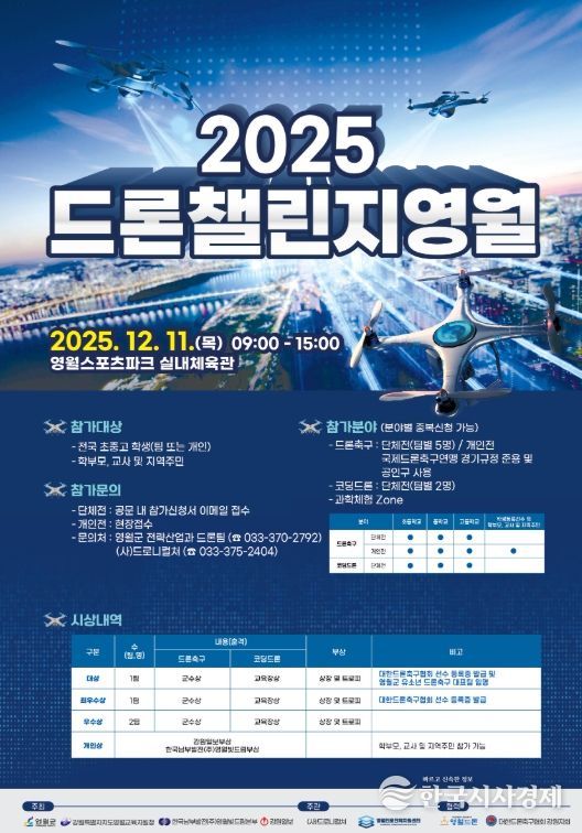 2025 드론 챌린지 영월 개최