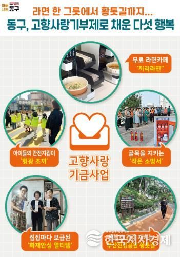 부산 동구, 고향사랑기부제 모금 3억원 달성…