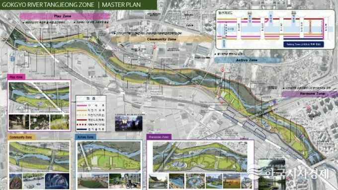 곡교천 탕정지구 연계사업 마스터플랜