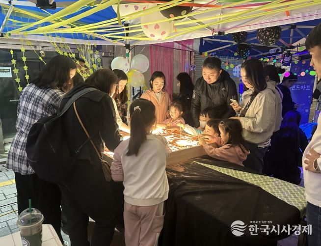 동구 충장상권 르네상스, 상권 회복·자생력 강화