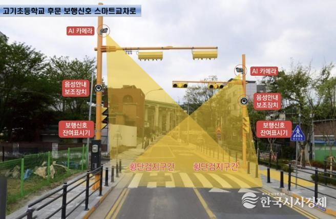 고기초등학교 후문에 설치된 보행신호 스마트교차로