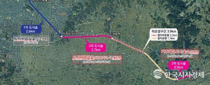 군산철길숲1차사업성공(군산철길숲향후확대구간).