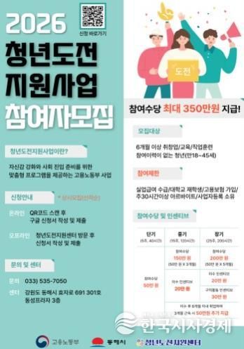 동해시, 2026년 청년도전지원사업 참가자 모집