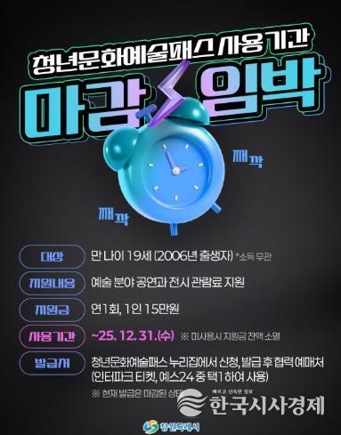 창원시 청년문화예술패스 15만 원, 해 넘기면 0원