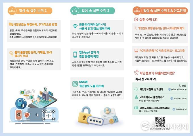 1. 천안도시공사 개인정보보호 리플릿
