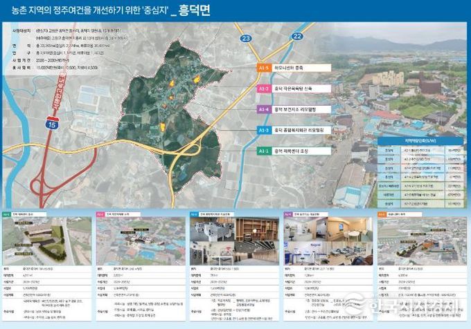 고창군 북부생활권 농촌중심지 활성화사업(1)_흥덕면_개념도