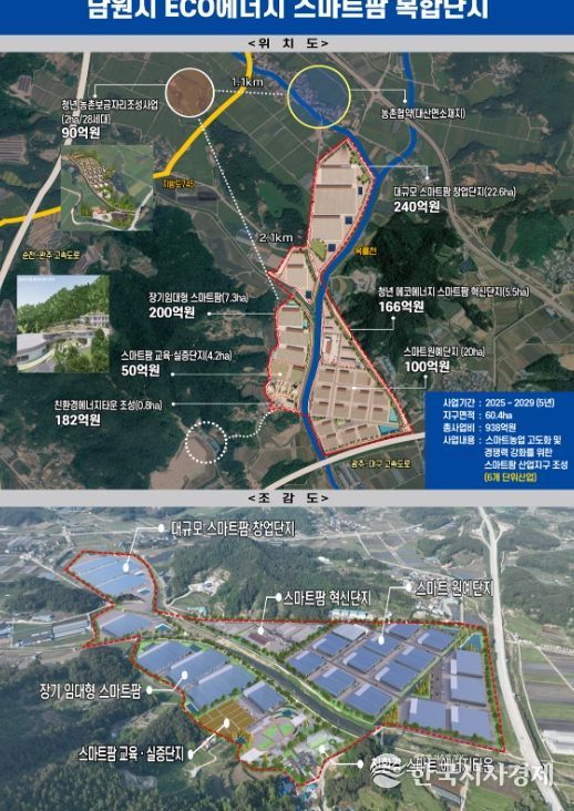 미래형 「에코 에너지 스마트팜 복합단지」