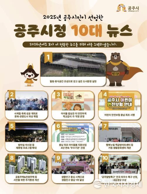 공주시, 시민이 뽑은 2025년을 빛낸 10대 뉴스 선정