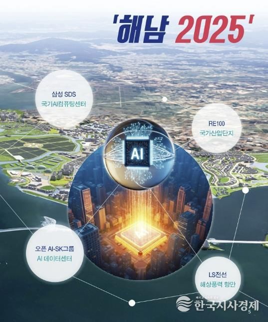 해남군 AI 에너지 수도의 심장.