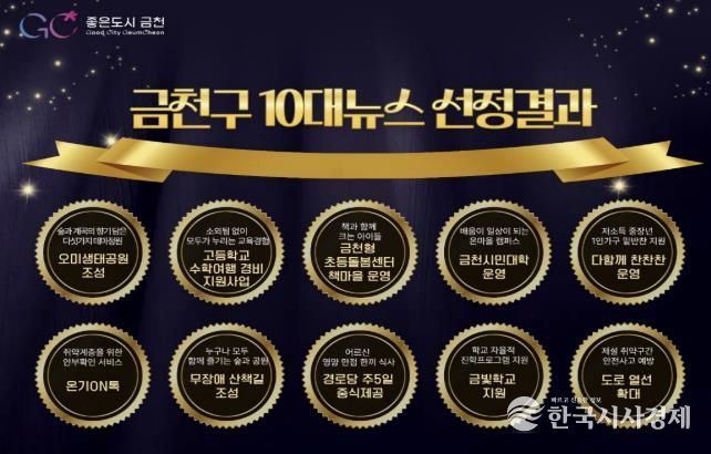 금천구 10대뉴스 선정결과