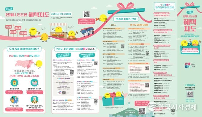 신당·다산·약수·신당5동 리플릿