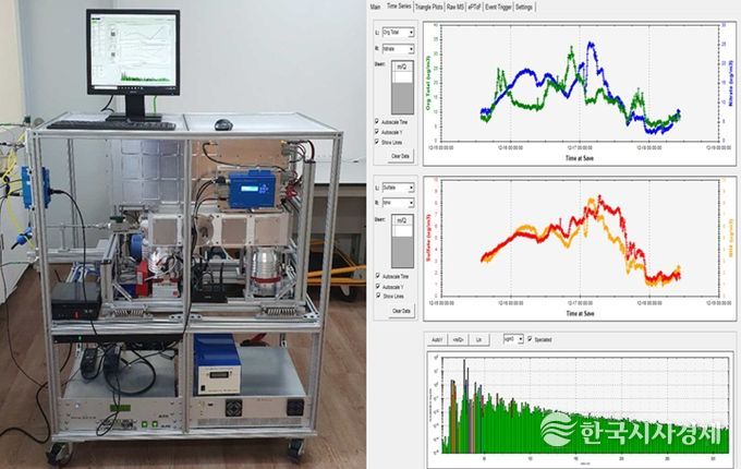 고분해능 에어로졸 질량분석기(HR-ToF-AMS)
